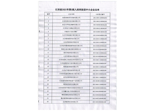 科技型企业1