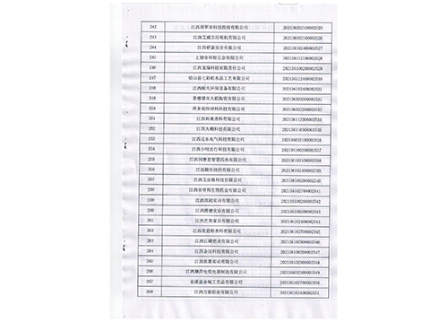 科技型企业2第256号